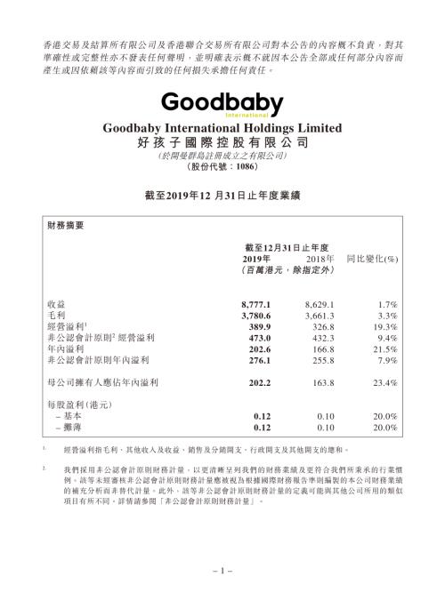 好孩子國際：截至2019年12月31日止年度業績.pdf