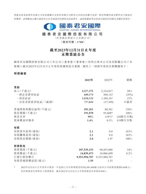 國泰君安國際：截至2023年12月31日止年度末期業績公告.pdf