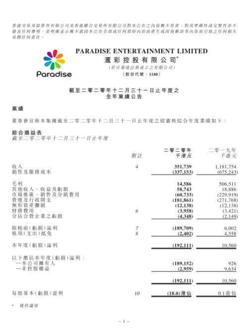 匯彩控股：截至二零二零年十二月三十一日止年度之全年業績公告.pdf