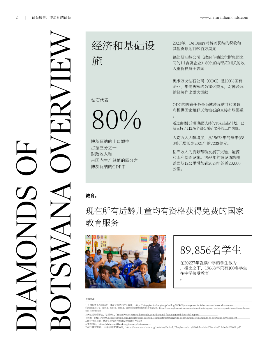 天然钻石协会&AuroStar：2024博茨瓦纳钻石行业报告（英文版）（24页）.pdf_第2页
