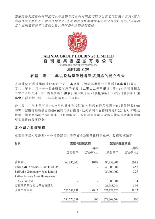 百利達集團控股：有關二零二二年供股結果及所得款項用途的補充公告.pdf
