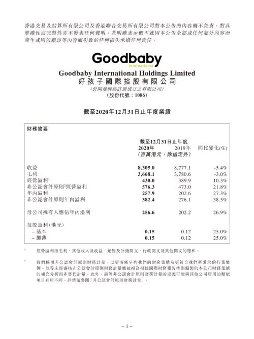 好孩子國際：截至2020年12月31日止年度業績.pdf
