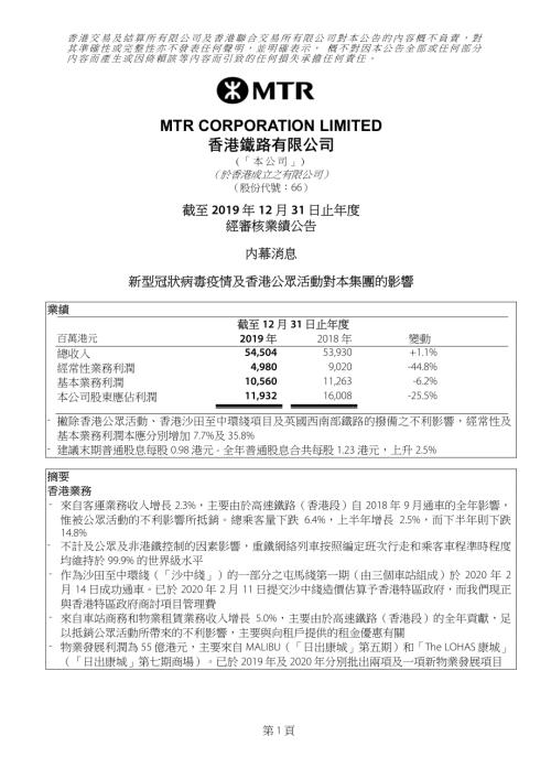 港鐵公司：截至2019年12月31日止年度經審核業績公告、及內幕消息-新型冠狀病毒疫情及香港公眾活動對本集團的影響.pdf