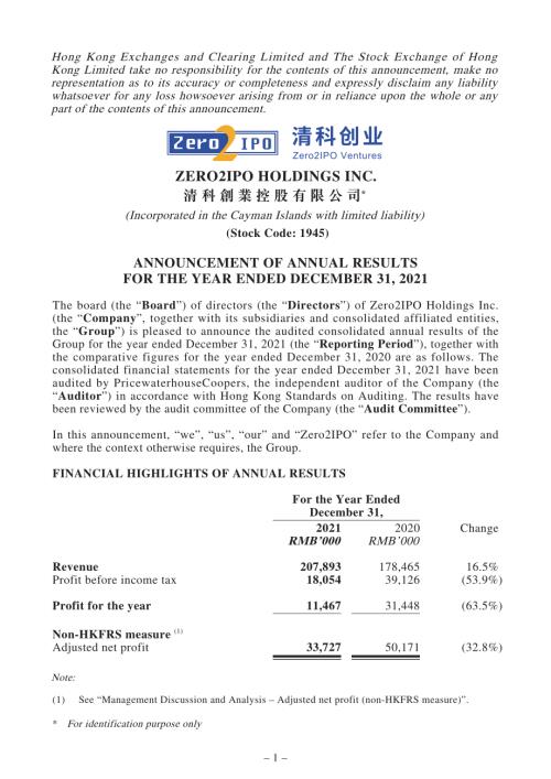 ZERO2IPO：ANNOUNCEMENTOFANNUALRESULTSFORTHEYEARENDEDDECEMBER312021.pdf