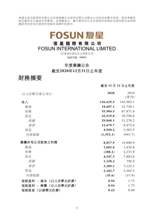 復星國際：年度業績公告截至2020年12月31日止年度.pdf