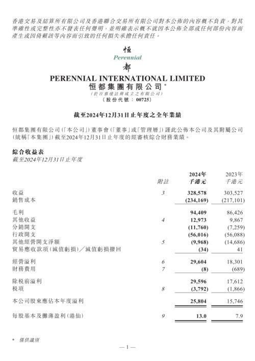 恆都集團：截至2024年12月31日止年度之全年業績.pdf