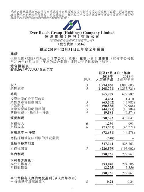 恒達集團控股：截至2019年12月31日止年度全年業績.pdf