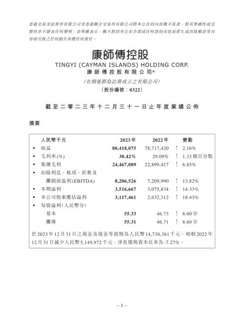 康師傅控股：截至二零二三年十二月三十一日止年度業績公佈.pdf