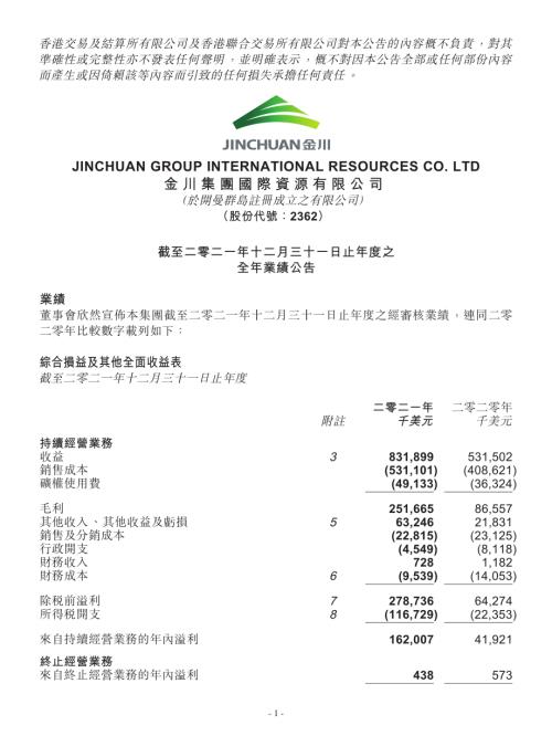 金川國際：截至二零二一年十二月三十一日止年度之全年業績公告.pdf