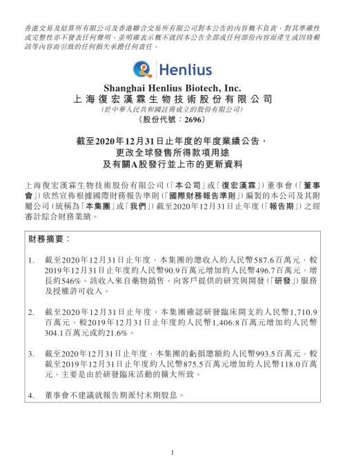 復宏漢霖－Ｂ：截至2020年12月31日止年度的年度業績公告更改全球發售所得款項用途及有關A股發行並上市的更新資料.pdf