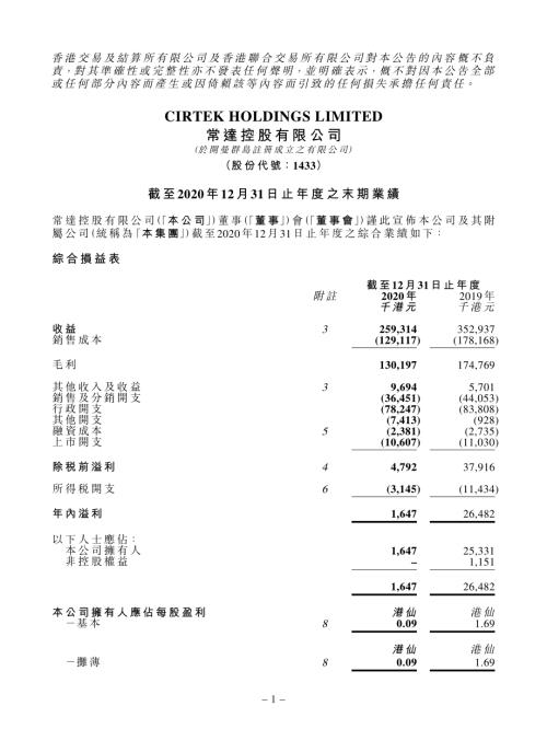 常達控股：截至2020年12月31日止年度之末期業績.pdf