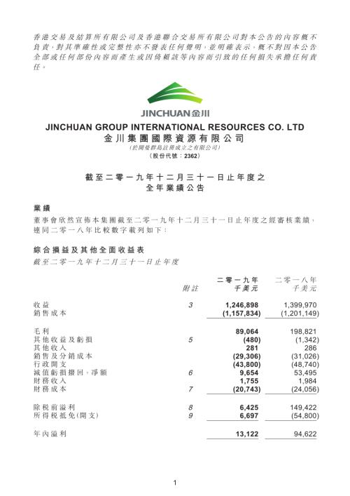 金川國際：截至二零一九年十二月三十一日止年度之全年業績公告.pdf