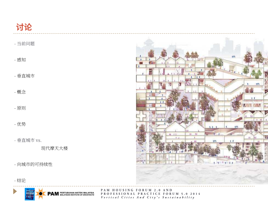 马来西亚建筑师学会（PAM）：2014垂直城市与城市可持续发展研究报告（英文版）（40页）.pdf_第2页