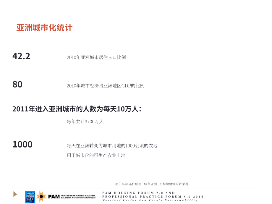 马来西亚建筑师学会（PAM）：2014垂直城市与城市可持续发展研究报告（英文版）（40页）.pdf_第3页