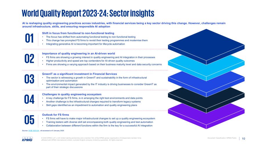 毕马威（KPMG）：2025年Q2英国金融服务领域软件测试市场洞察报告（英文版）（16页）.pdf_第10页