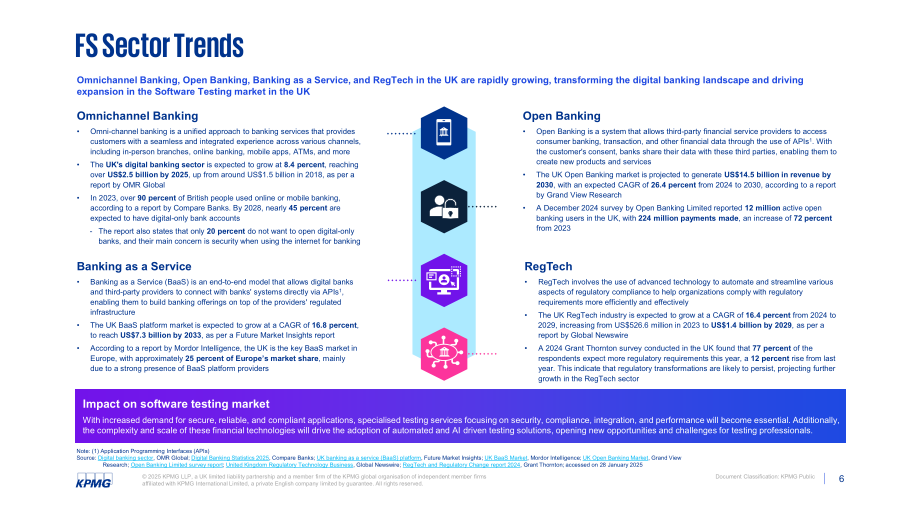 毕马威（KPMG）：2025年Q2英国金融服务领域软件测试市场洞察报告（英文版）（16页）.pdf_第6页