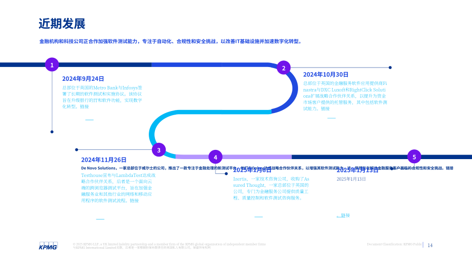 毕马威（KPMG）：2025年Q2英国金融服务领域软件测试市场洞察报告（英文版）（16页）.pdf_第14页
