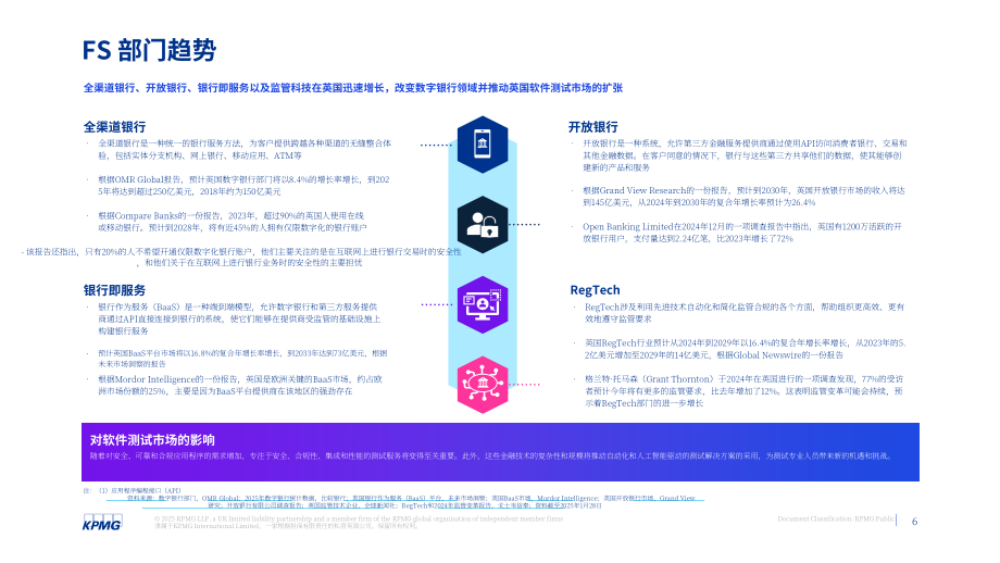 毕马威（KPMG）：2025年Q2英国金融服务领域软件测试市场洞察报告（英文版）（16页）.pdf_第6页
