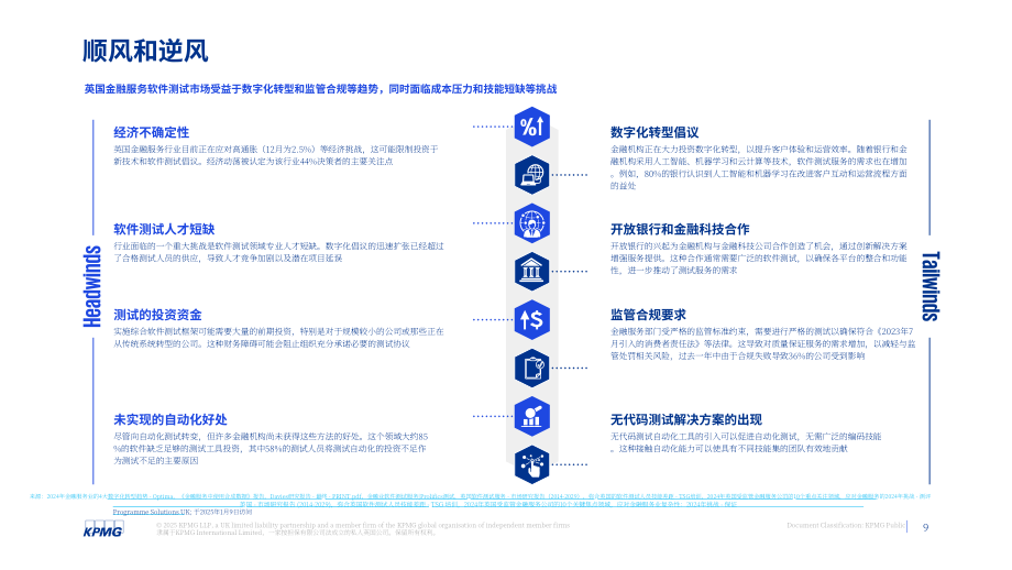 毕马威（KPMG）：2025年Q2英国金融服务领域软件测试市场洞察报告（英文版）（16页）.pdf_第9页