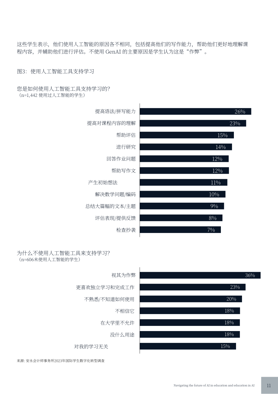 安永：2025教育领域人工智能双重影响研究报告：AI赋能教育与教育领域AI素养培育（英文版）（42页）.pdf_第11页