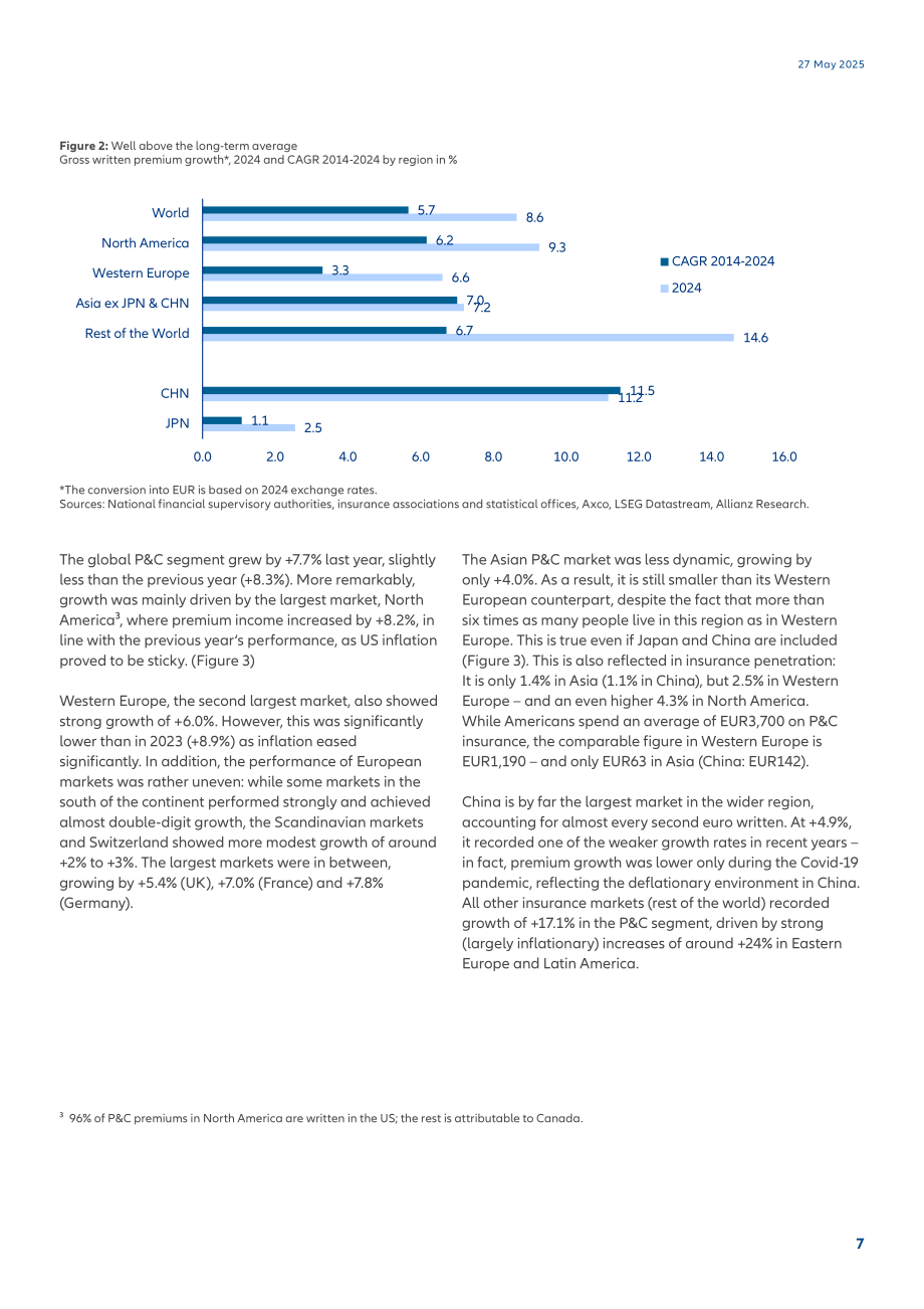 安联（Allianz）：2025年全球保险行业报告：保险需求攀升（英文版）（32页）.pdf_第7页