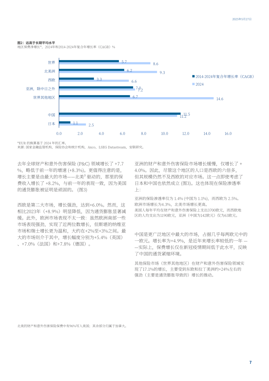 安联（Allianz）：2025年全球保险行业报告：保险需求攀升（英文版）（32页）.pdf_第7页