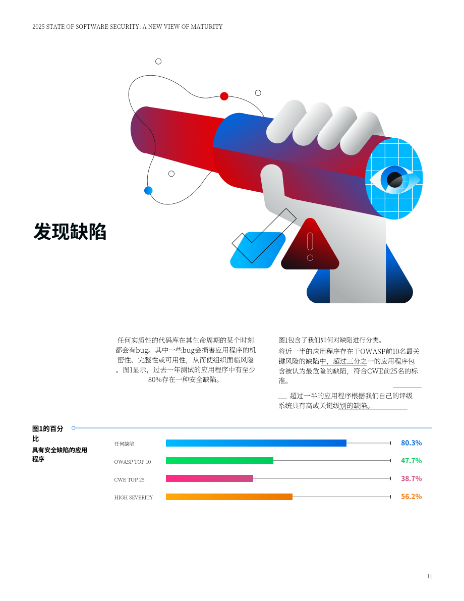 Veracode：2025年度全球软件安全状况报告：成熟度新视角（英文版）（35页）.pdf_第11页