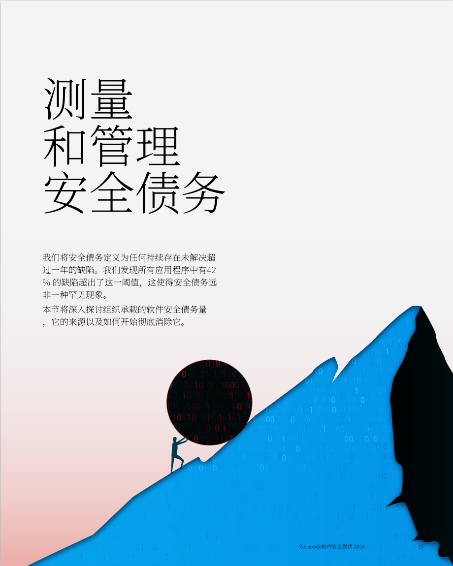 Veracode：2024年度全球软件安全状况报告：应对安全债务威胁（英文版）（45页）.pdf_第15页