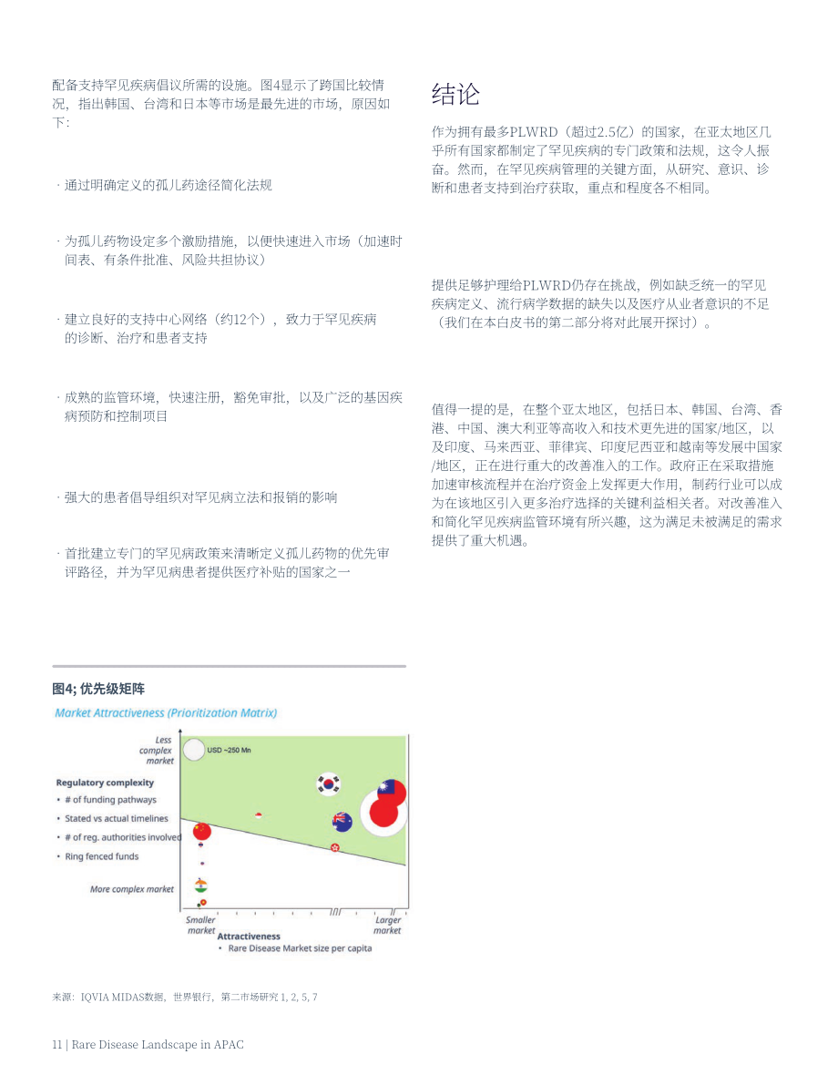 艾昆纬（IQVIA）：2024亚太地区罕见病行业白皮书：未释放潜力（英文版）（16页）.pdf_第12页