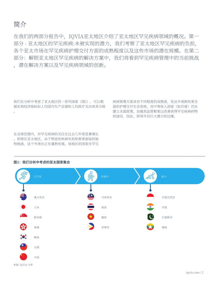 艾昆纬（IQVIA）：2024亚太地区罕见病行业白皮书：未释放潜力（英文版）（16页）.pdf_第3页