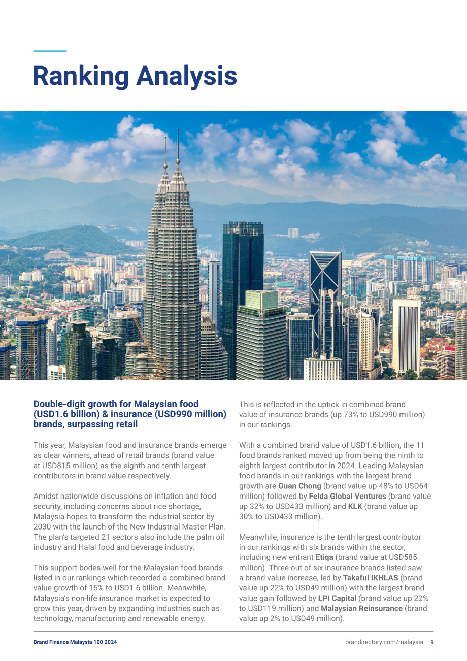 品牌金融（Brand Finance）：2024年马来西亚品牌价值100强报告（英文版）（40页）.pdf_第9页