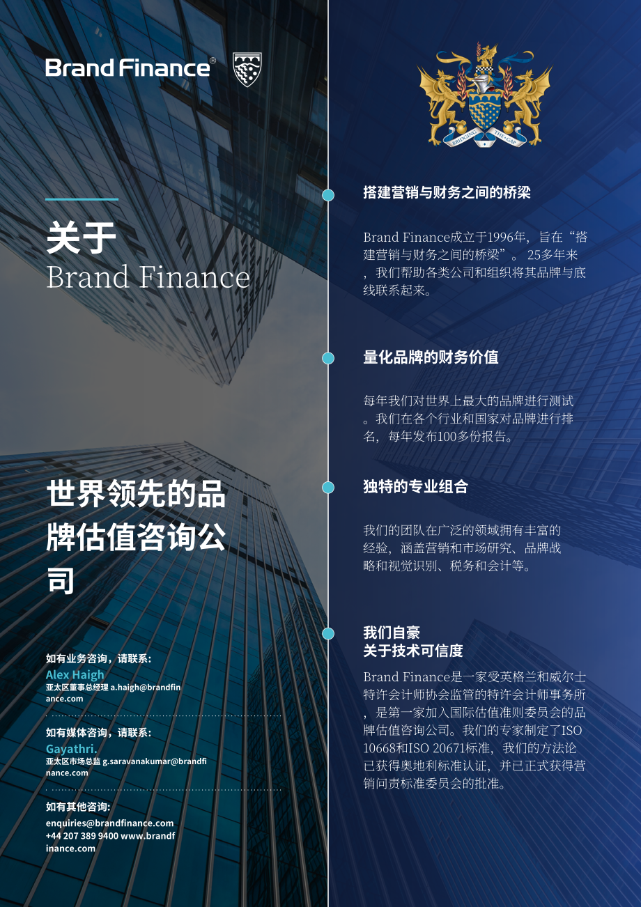 品牌金融（Brand Finance）：2024年马来西亚品牌价值100强报告（英文版）（40页）.pdf_第3页