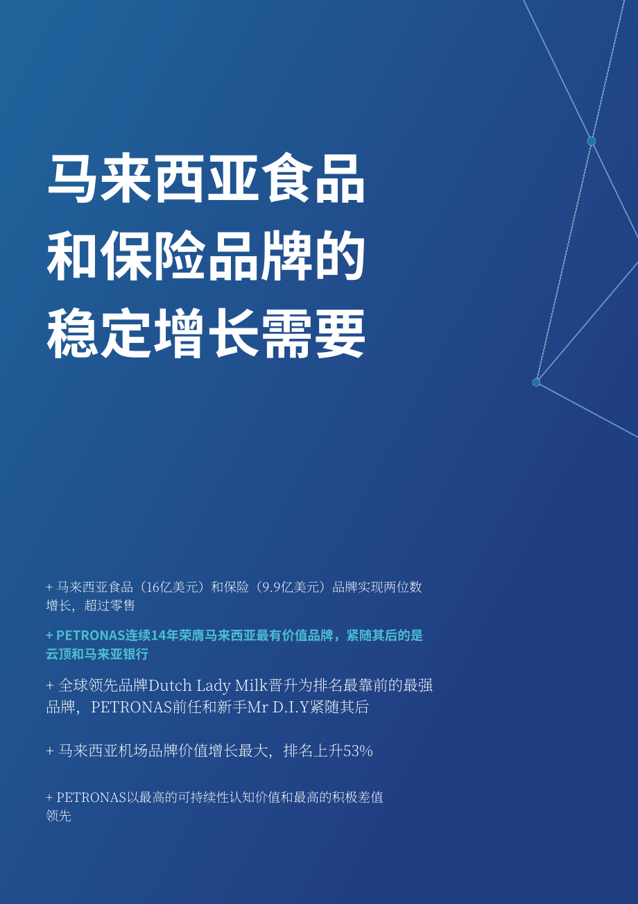 品牌金融（Brand Finance）：2024年马来西亚品牌价值100强报告（英文版）（40页）.pdf_第8页