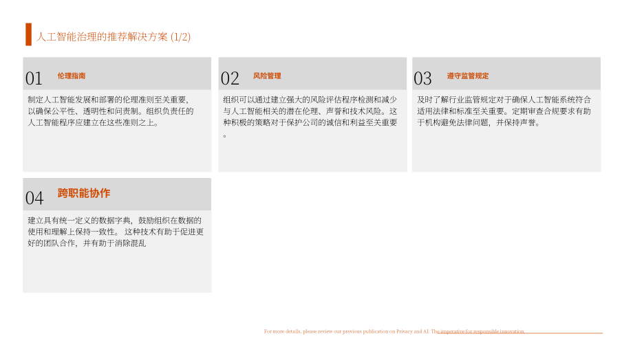 普华永道：2025企业AI技术应用中的数据隐私保护、数据治理与AI治理研究报告（英文版）（15页）.pdf_第11页