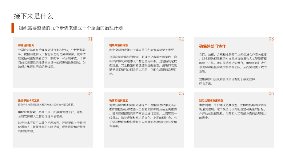 普华永道：2025企业AI技术应用中的数据隐私保护、数据治理与AI治理研究报告（英文版）（15页）.pdf_第13页