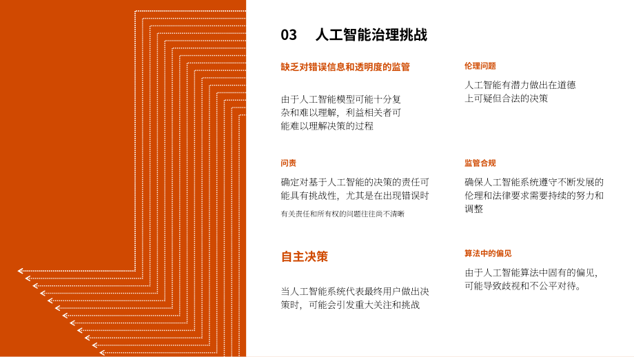 普华永道：2025企业AI技术应用中的数据隐私保护、数据治理与AI治理研究报告（英文版）（15页）.pdf_第6页