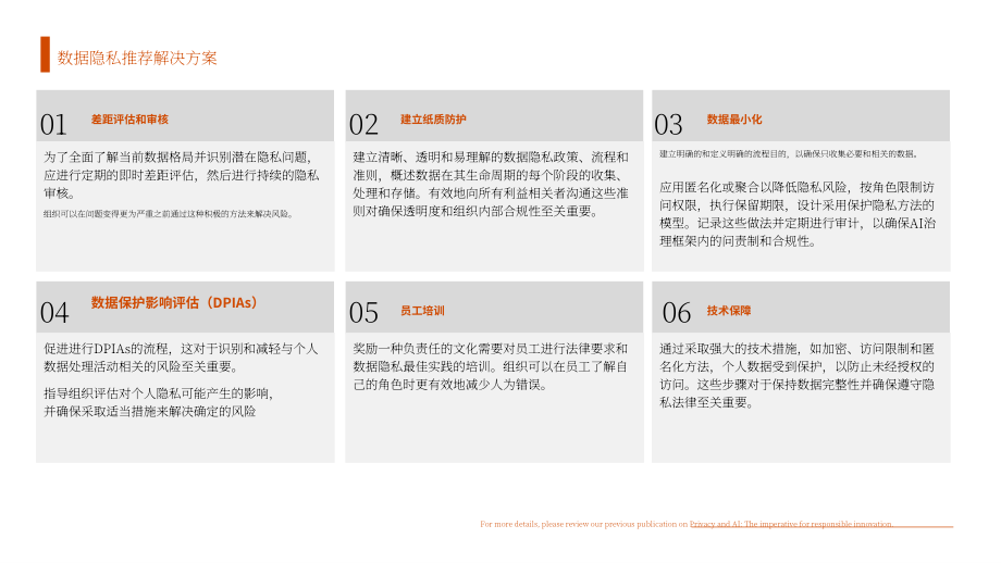 普华永道：2025企业AI技术应用中的数据隐私保护、数据治理与AI治理研究报告（英文版）（15页）.pdf_第9页