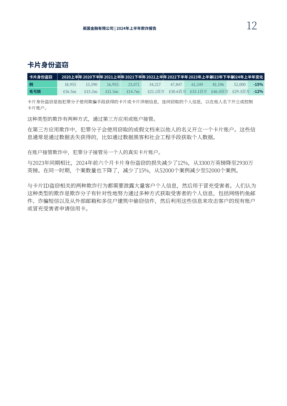 UK Finance＆ampamp；Feedzai：2024年上半年英国金融欺诈态势报告（英文版）（35页）.pdf_第12页
