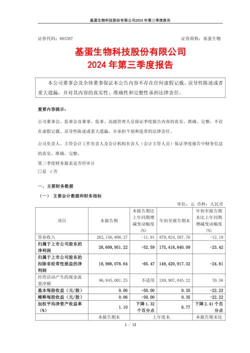 基蛋生物：2024年第三季度报告（更正后）.pdf