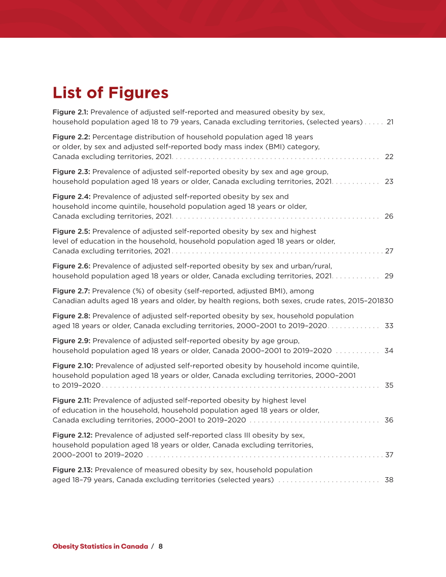 加拿大公共卫生署：2024加拿大肥胖数据统计报告（英文版）（120页）.pdf_第14页