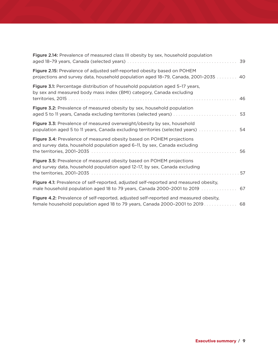 加拿大公共卫生署：2024加拿大肥胖数据统计报告（英文版）（120页）.pdf_第15页