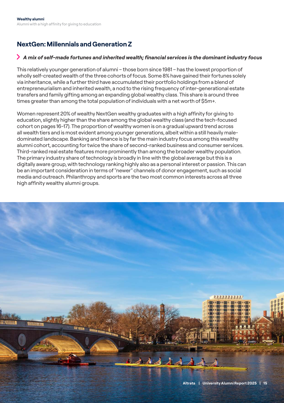 Altrata：2025全球大学校友财富和影响力排名报告（英文版）（32页）.pdf_第15页