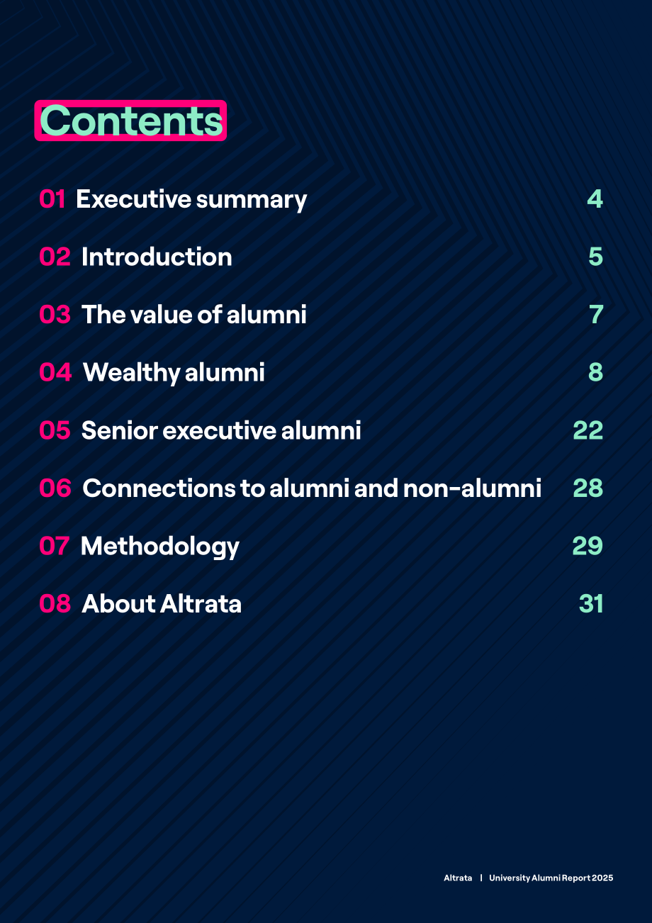 Altrata：2025全球大学校友财富和影响力排名报告（英文版）（32页）.pdf_第3页