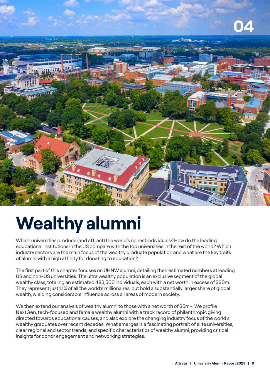 Altrata：2025全球大学校友财富和影响力排名报告（英文版）（32页）.pdf_第8页