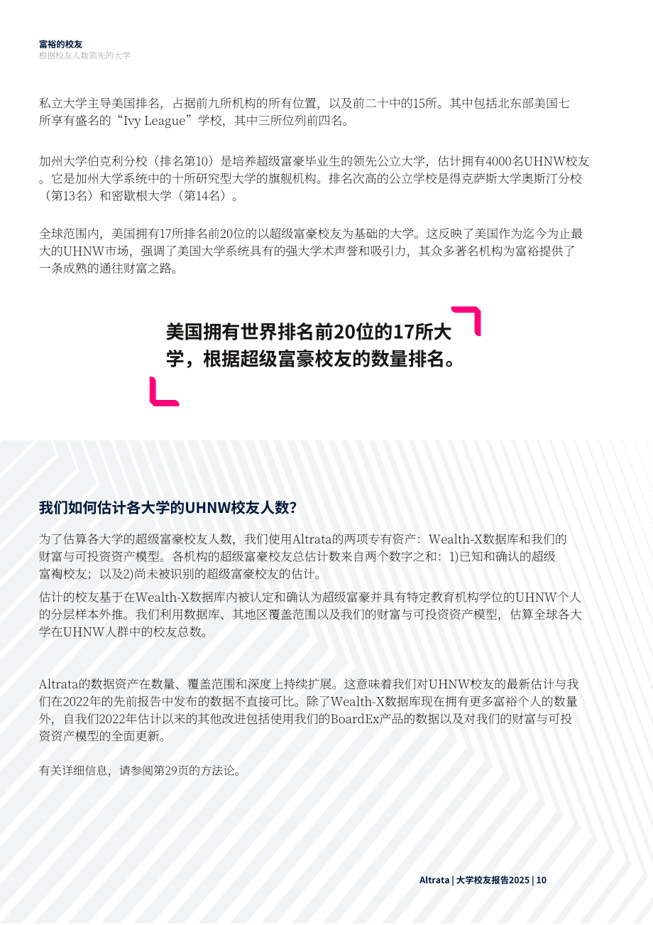 Altrata：2025全球大学校友财富和影响力排名报告（英文版）（32页）.pdf_第10页
