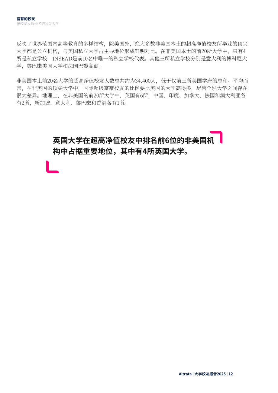 Altrata：2025全球大学校友财富和影响力排名报告（英文版）（32页）.pdf_第12页