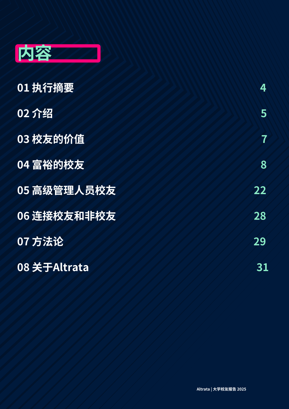 Altrata：2025全球大学校友财富和影响力排名报告（英文版）（32页）.pdf_第3页