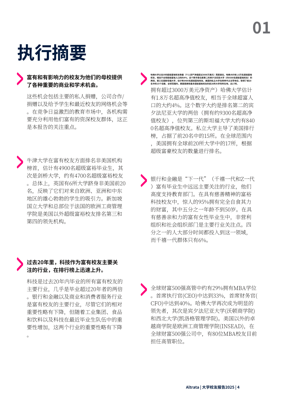 Altrata：2025全球大学校友财富和影响力排名报告（英文版）（32页）.pdf_第4页