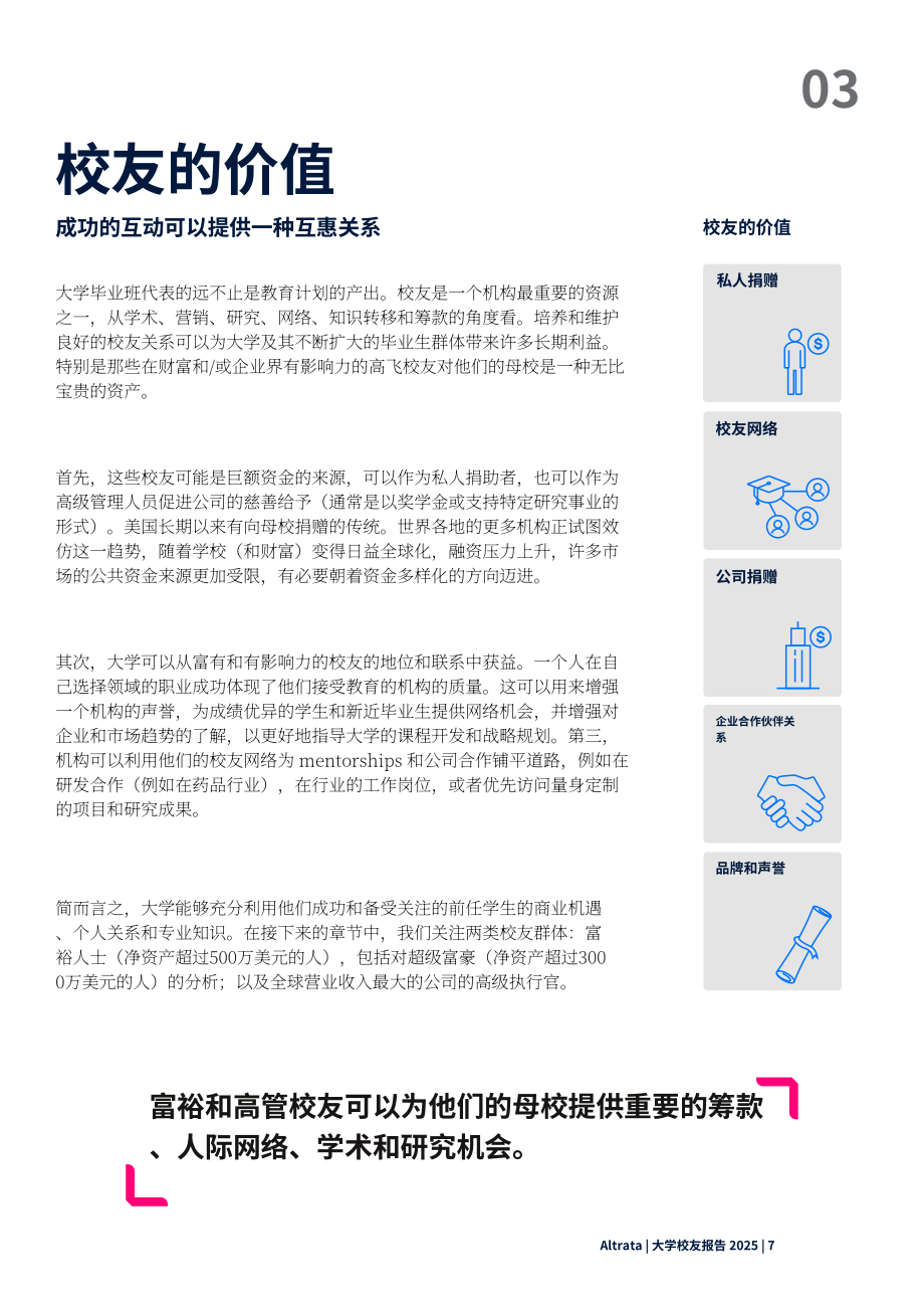 Altrata：2025全球大学校友财富和影响力排名报告（英文版）（32页）.pdf_第7页