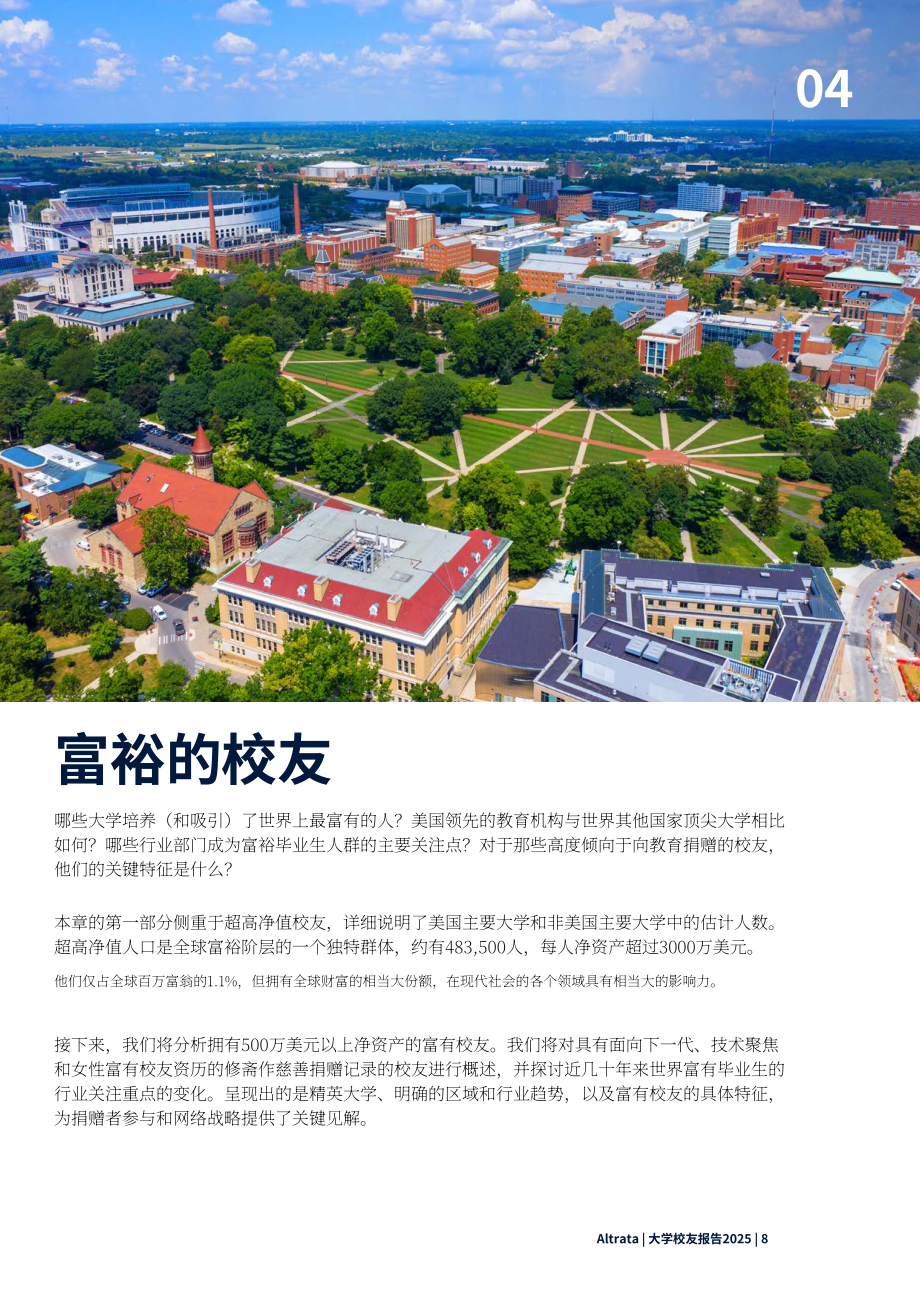 Altrata：2025全球大学校友财富和影响力排名报告（英文版）（32页）.pdf_第8页